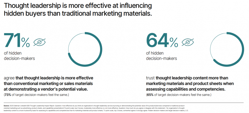 Edelman Marketing Hidden Buyers